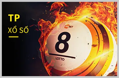 Cấp độ VIP Đồng 788win khuyến mãi