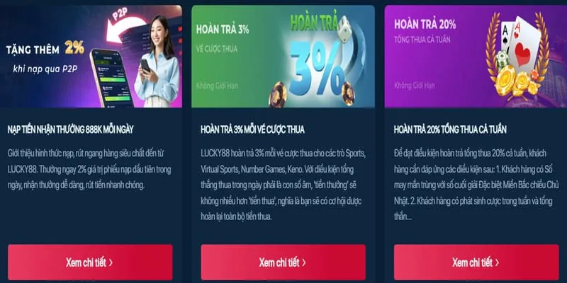 Hình ảnh các chương trình khuyến mãi 788win khuyến mãi